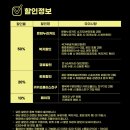 베를린 필하모닉 스트링 콰르텟 이미지