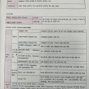 MMPI 타당도 척도 바뀐 건가요? ㅠㅠ 이미지