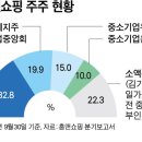 주주쇼핑 이미지