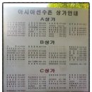 아시아선수촌 B상가 이미지