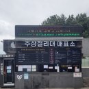 주상절리대 이미지