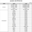 2025년 대한민국족구협회 인정 족구화 안내(2025.03.07.) 이미지