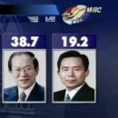 인제로 이미지