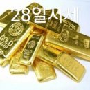 [한국골드뱅크] 골드바 전문가 찰리배가 전하는 오늘의 금시세 정보 2014년 3월 28일 금요일 이미지