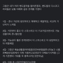 수바코