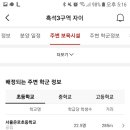 은로초등학교 병설유치원 이미지