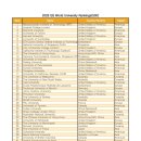 지앤필행정사사무소 이미지