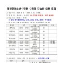 예천청소년수련관수영장 | 📌 [정보] [예천] 예천군 청소년수련관 수영장 ‘26년 3월~5월’ 수영강습 회원모집 안내 🏊‍♂️