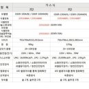 (주)지에스케이 이미지