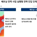 에코에너지 이데일리