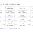 은풍면 경로당 이미지
