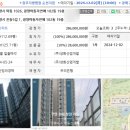 마동 남측 이미지