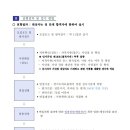 경기도의료원 안성병원 공공사업과에서 가정전문간호사(정규직, 7급) 1명을 모집합니다!
