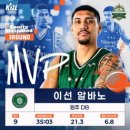 MVP 이미지