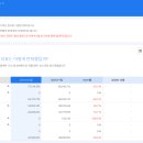 세무법인혜움 이미지