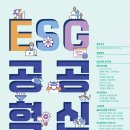 [한국국토정보공사] LX ESG 경영 + 국민참여 혁신 아이디어 공모전 (~06/23) 이미지