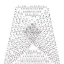 미로건축