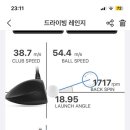 제이스퀘어QED골프아카데미 이미지