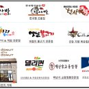 교동유통(주) 이미지