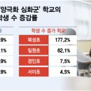 경인초교 이미지