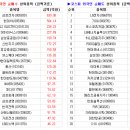 주식회사 에이치앤비디자인 이미지