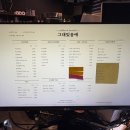 그대있음에 - 세종특별자치시 복골길 45-19 | 그대있음에 세종 고복저수지 대형카페 후기