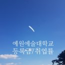 예원예술대학교 문화예술대학원 | 2025. 예원예술대학교, 예원예술대, 예원예대 등록금 순위, 장학금, 취업률, 신입생 경쟁률 순위 현황 !!!