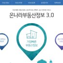 온나라 이미지