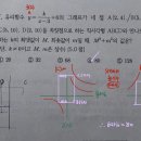 솔터고등학교 이미지