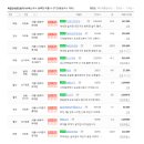 만세공인중개사사무소 이미지