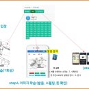 바비전주지사 이미지