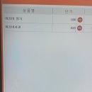 헬로앨리스마켓24상신초점 | 따옴바가 그렇게 맛있대서 4종 다 먹어본 후기(내돈내산)