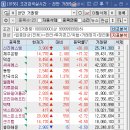 신진에스피