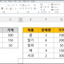 브이룩업 이미지
