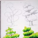 상상톡톡미술교습소 | 미술에도 ‘개념수업’이 있습니다 – 상상날개미술교습소가 그림을 가르치는 방법