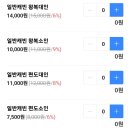 여수솜사탕
