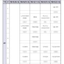 [해외취업] K-Move 인도네시아 중간관리자 연수 후기 ❶ (국내)