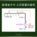 [대형소방학원] 일제살수식 스프링클러설비 이미지