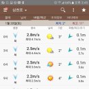 신노량 이미지