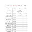 보리한의원
