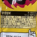킴스24편의점 이미지