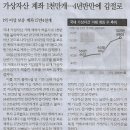 소매나라