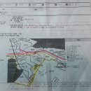 보은군에 좋은땅 있어요, 관심있게 봐주세요, 자세한 주변환경은 부동산119싸이트에 올려놓았어요^^ 이미지