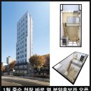 신원1로 이미지