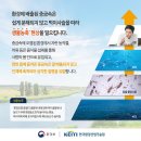 극동공병단 및 주변지역 토양정화 | 친일 친미만이 유일한 해법인가? - ②