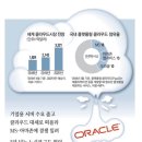 한국오라클 유한회사