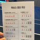 샤크홀덤 이미지