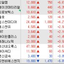아이윈인터내셔널