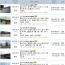 아동4통 마을회관 이미지