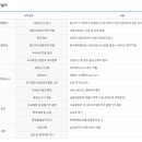 주식회사일마트 - 951 | 주식회사일마트